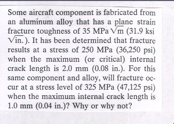 Solved Some aircraft component is fabricated from an 